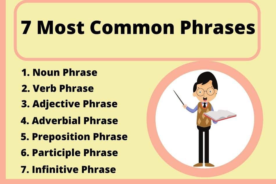 Differences between Phrases and Clauses